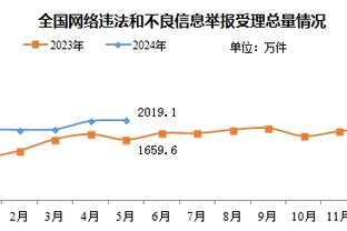 金宝搏体育亚洲官网截图0